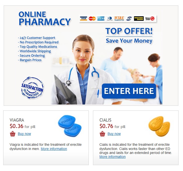Canada Online Pharmacies